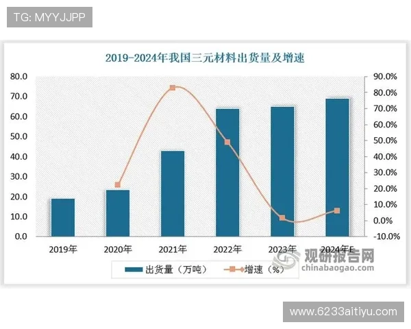 安信11娱乐平台稳定性分析：是真的吗？