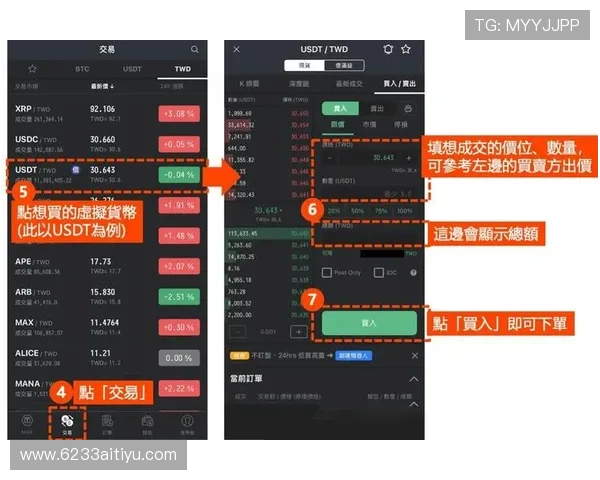 如何进行USDT区块链交易查询及其步骤详解